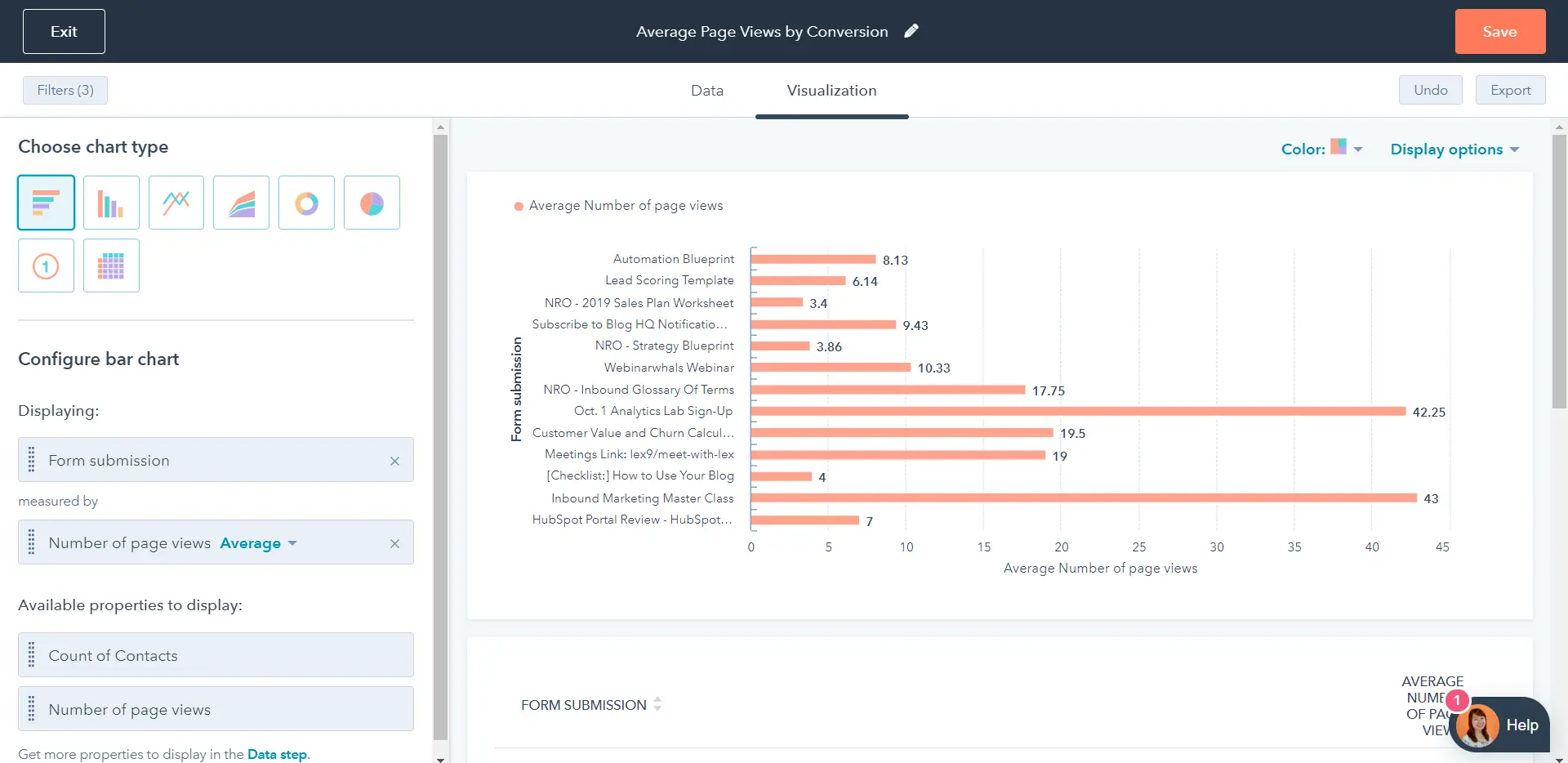 Sales Pipeline Reports