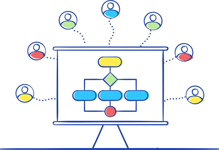What are HubSpot Custom Integrations?