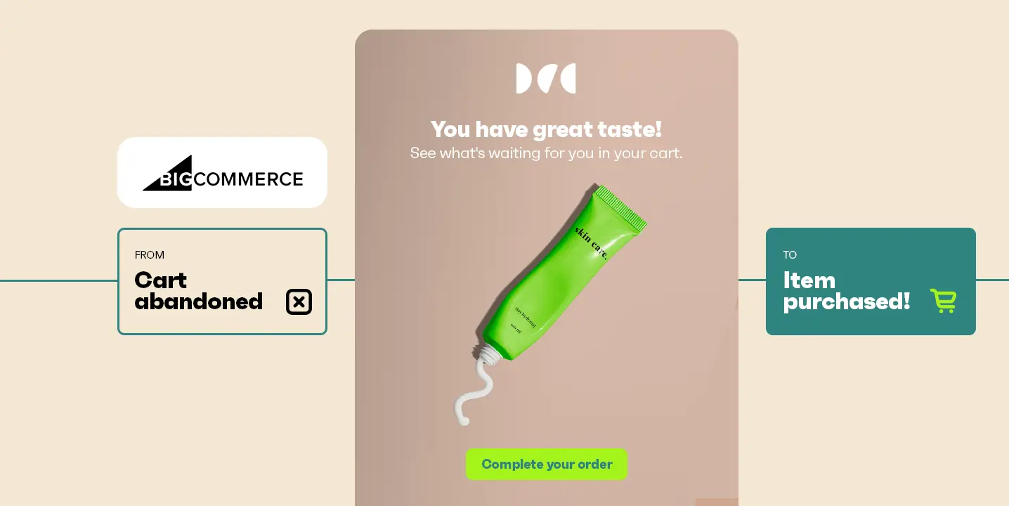 BigCommerce Cart Abandonment Solutions
