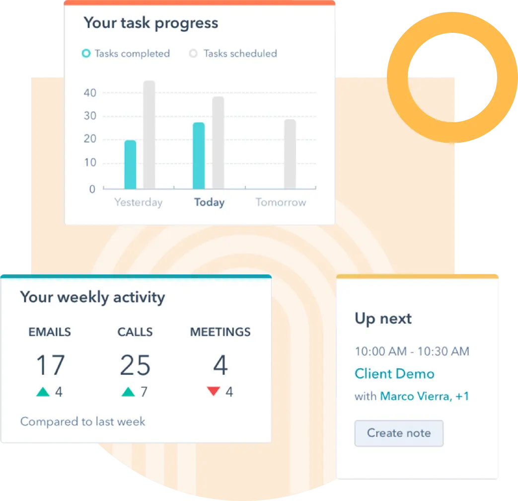 HubSpot Sales Hub Software Certification
