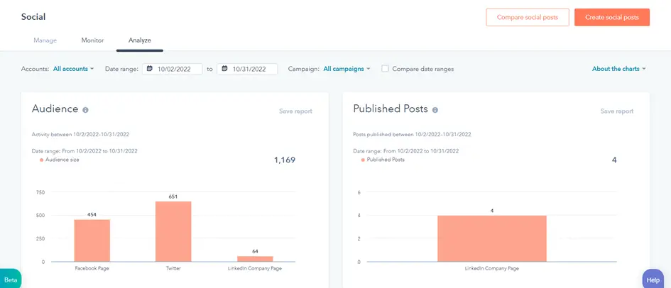 Insights with Powerful Social Media Monitoring