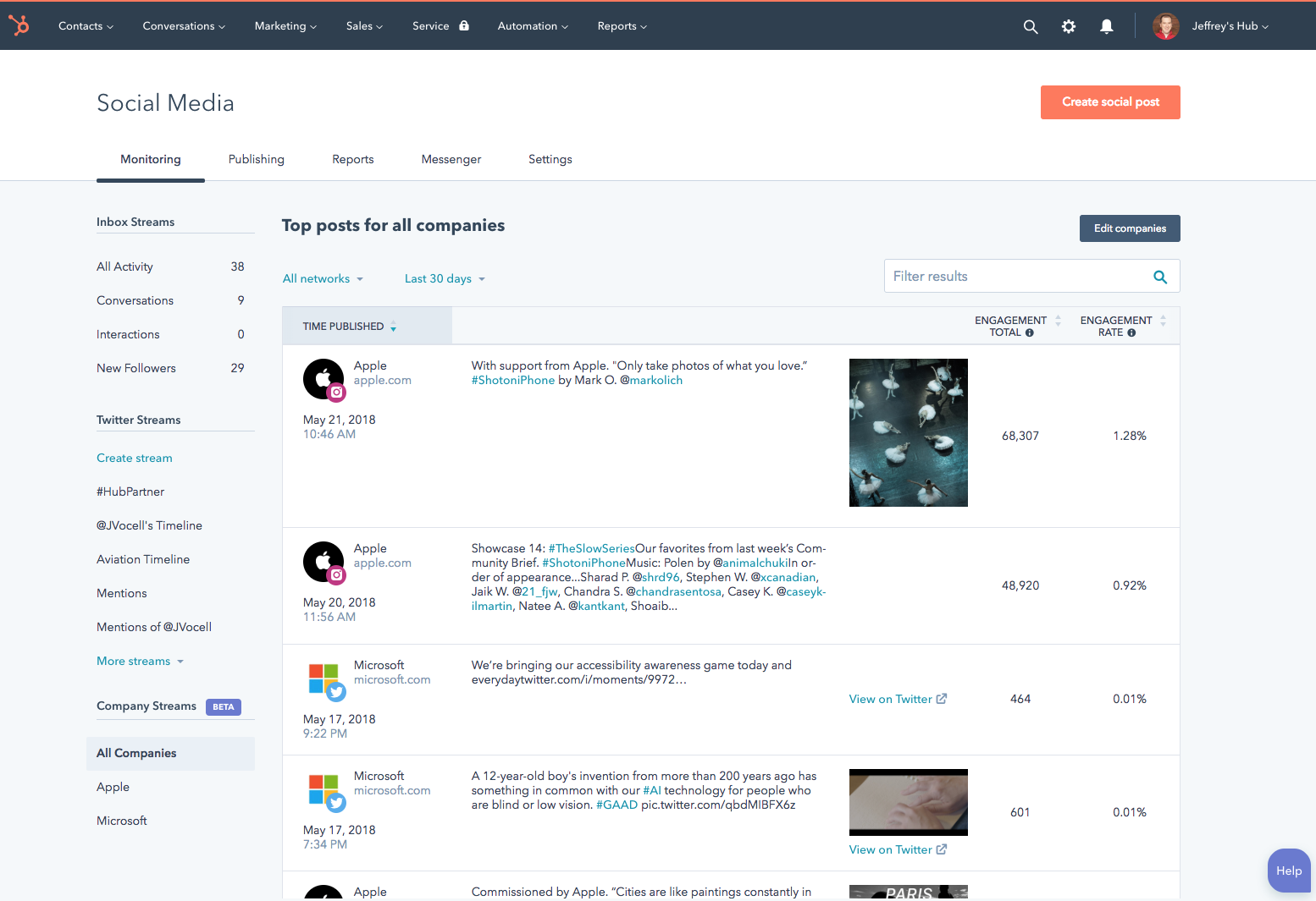 hubspot-social-integration