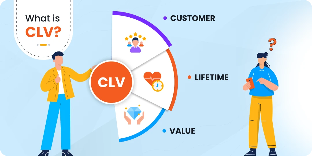 customer-lifetime-value