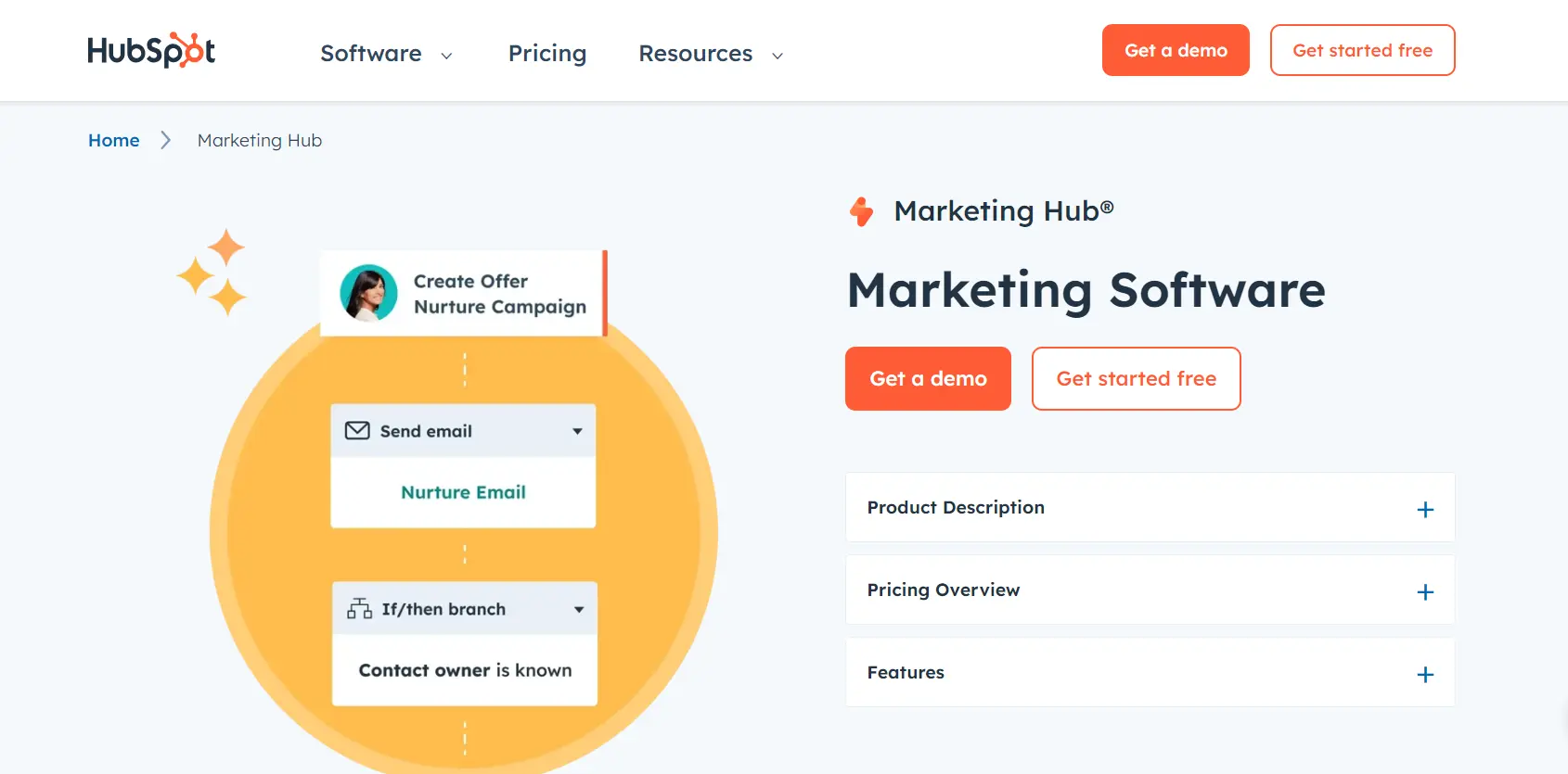 hubspot-marketing-hub