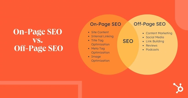 on-page-seo