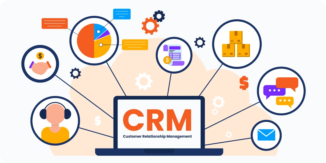 crm-for-woocommerce-b2b-store