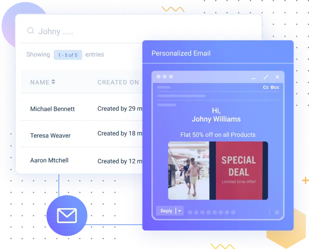 Hyper-Personalization