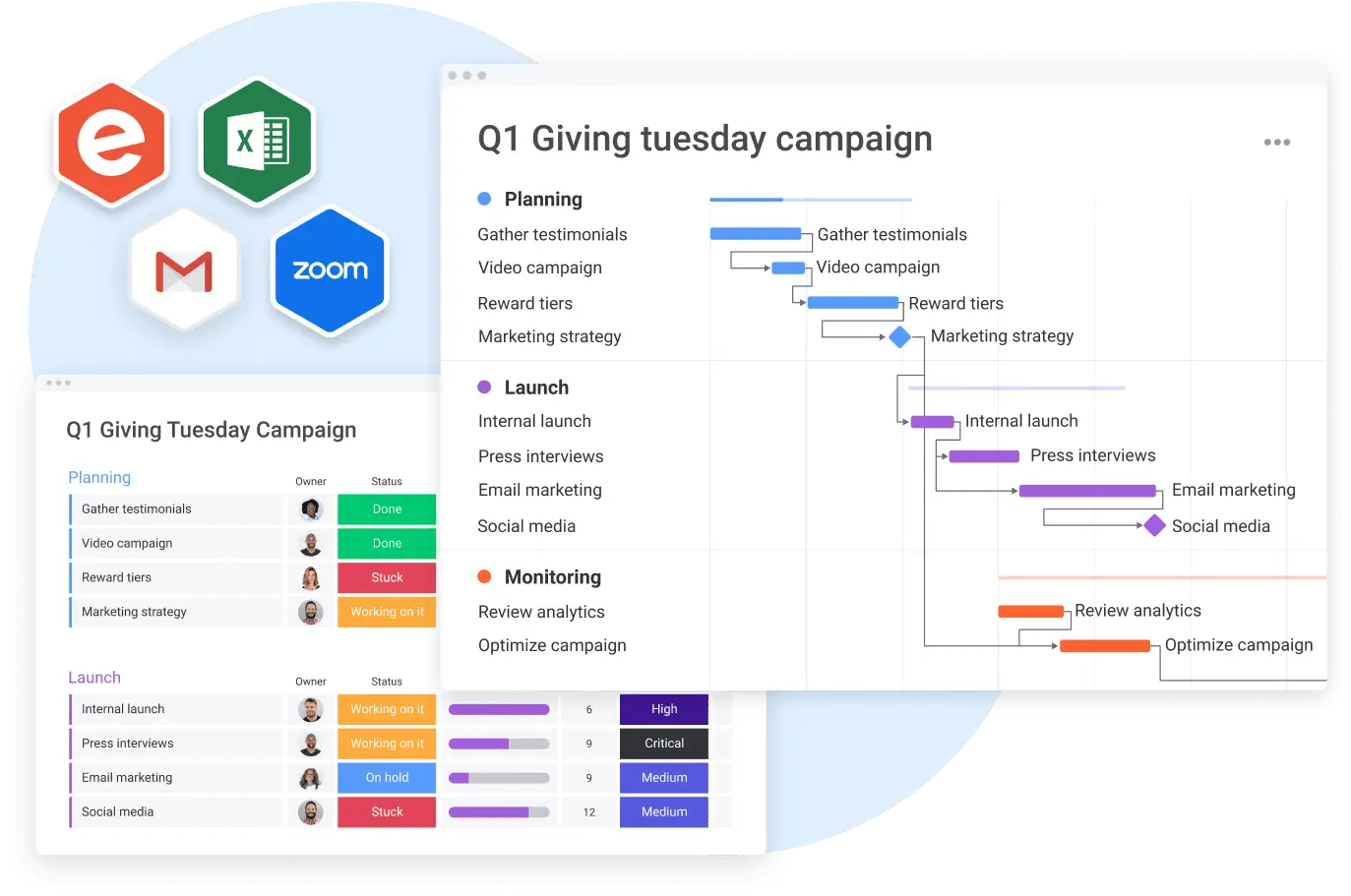 Why Nonprofits Need CRMs