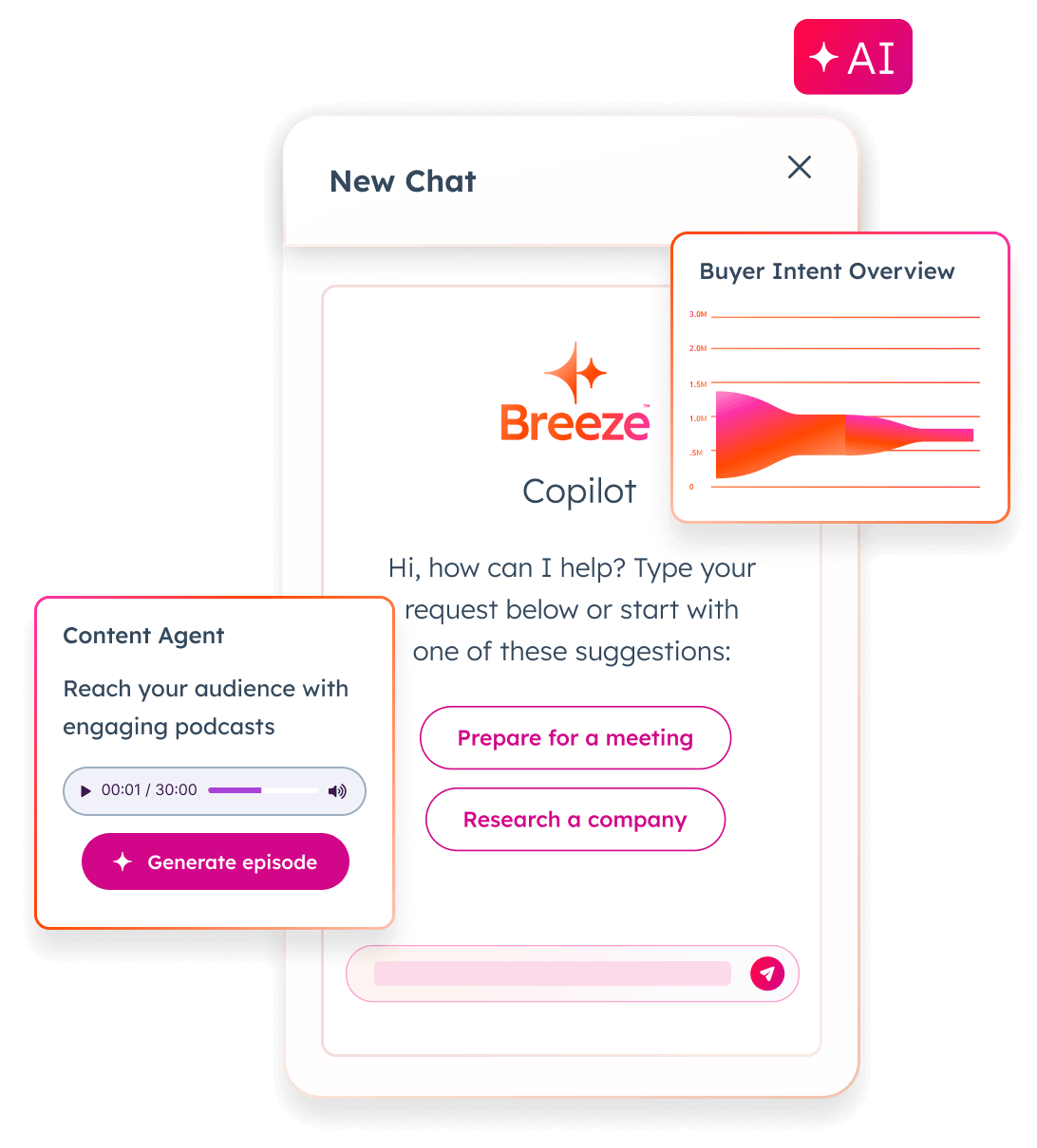 hubspot breeze ai