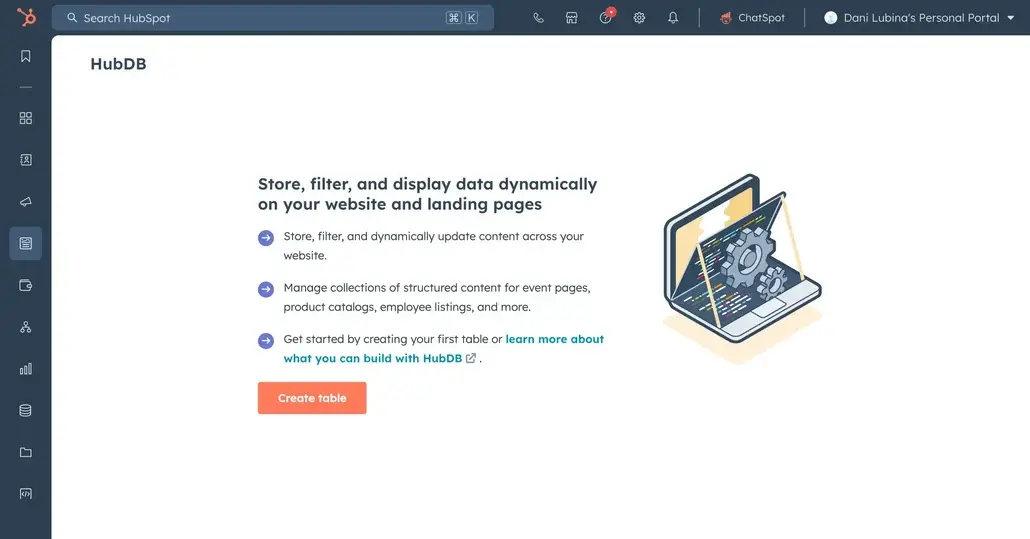 Dynamic Content Personalization
