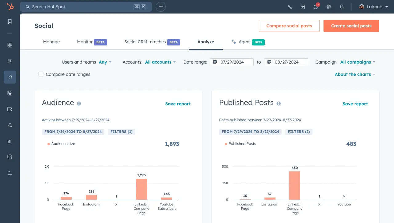 Track, Analyze, and Optimize Your Social Media Efforts