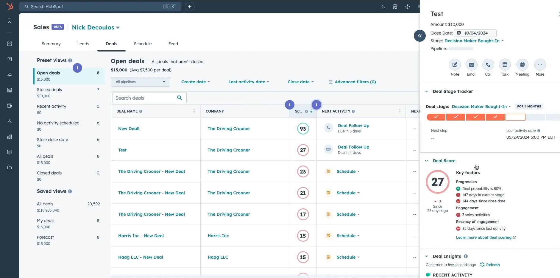 predictive deal scoring