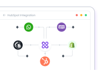 Unbeatable HubSpot Integration