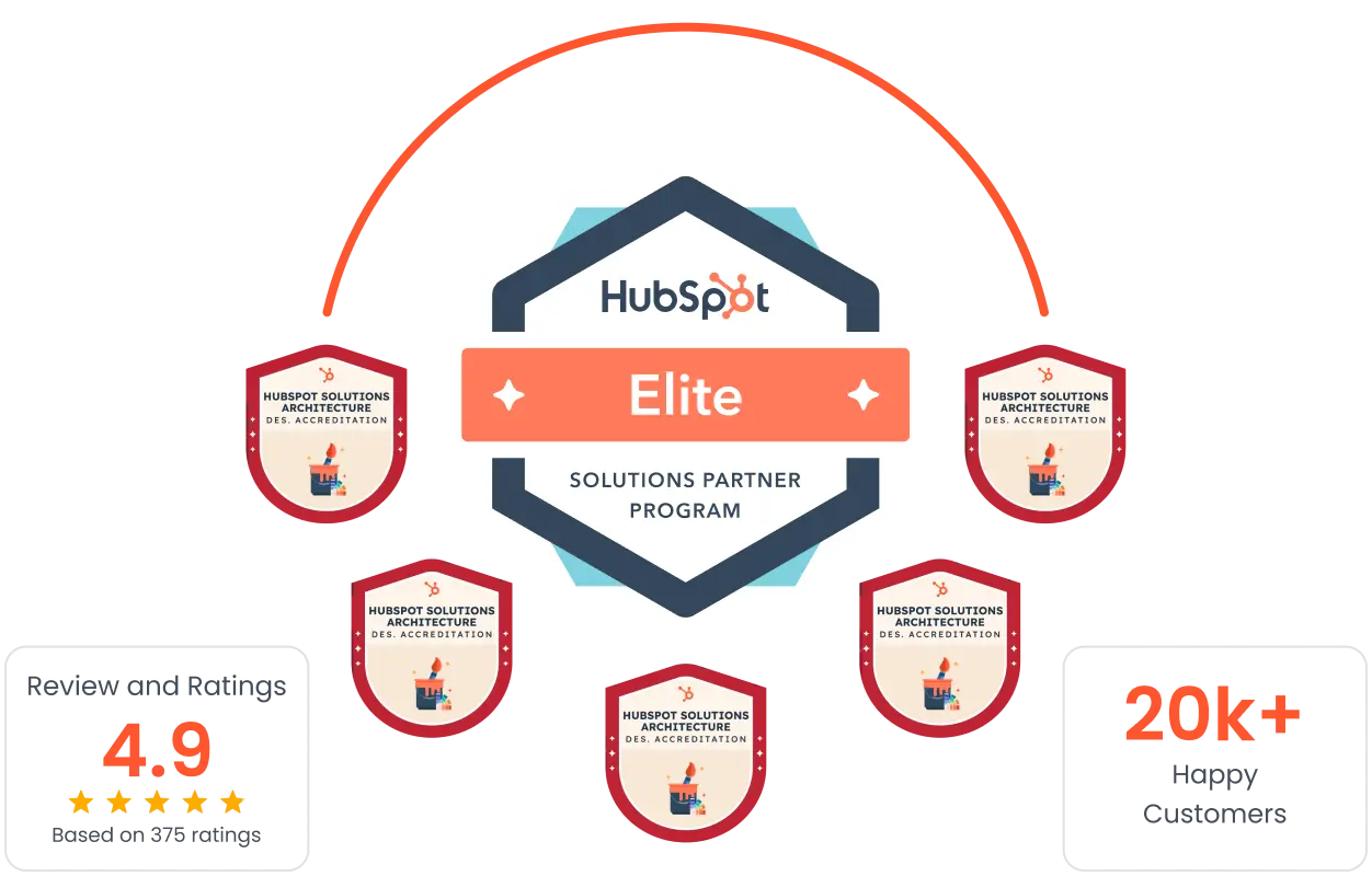 MakeWebBetter's HubSpot Managed Services