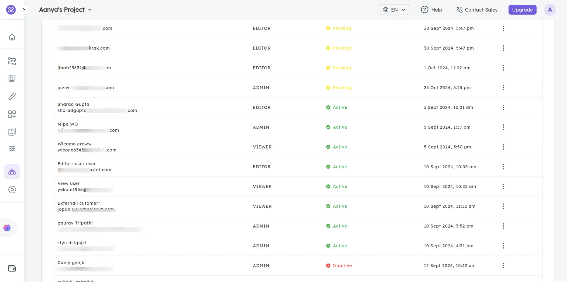 project management and user roles