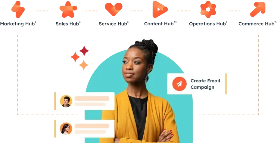 hubspot crm
