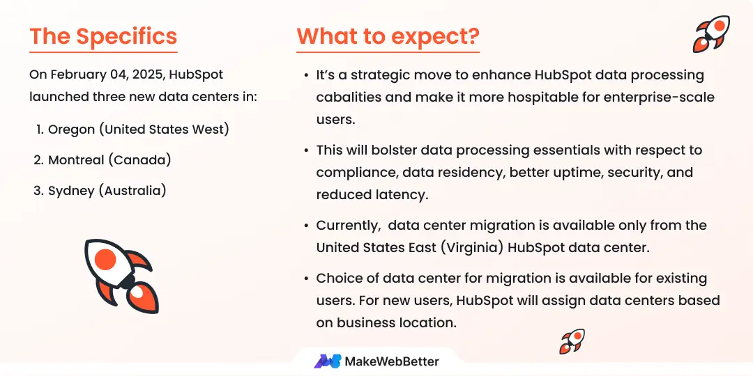 hubspot global infrastructure
