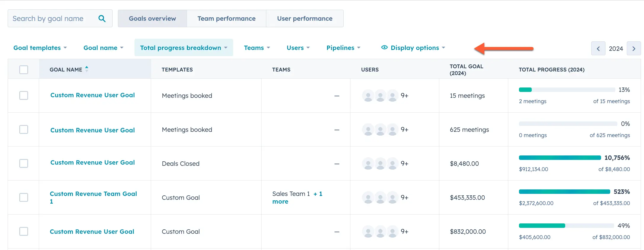What Are HubSpot Goals