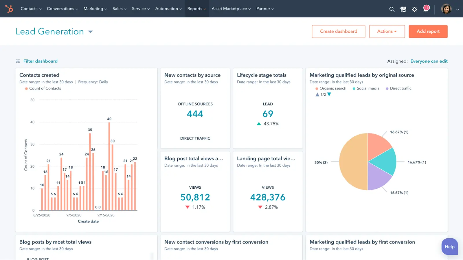 marketing hub health check