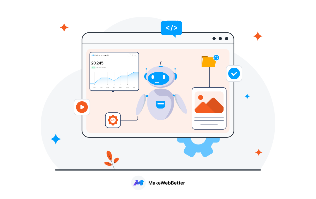 agentic workflows