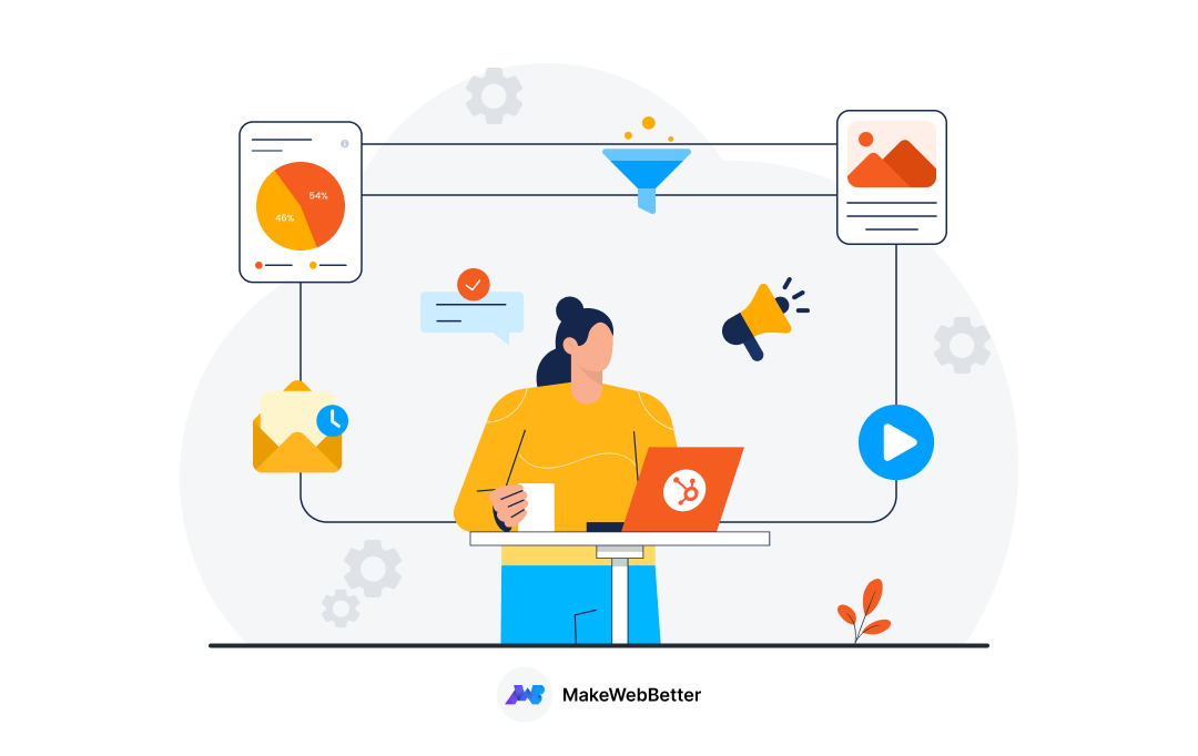 b2b lead generation hubspot