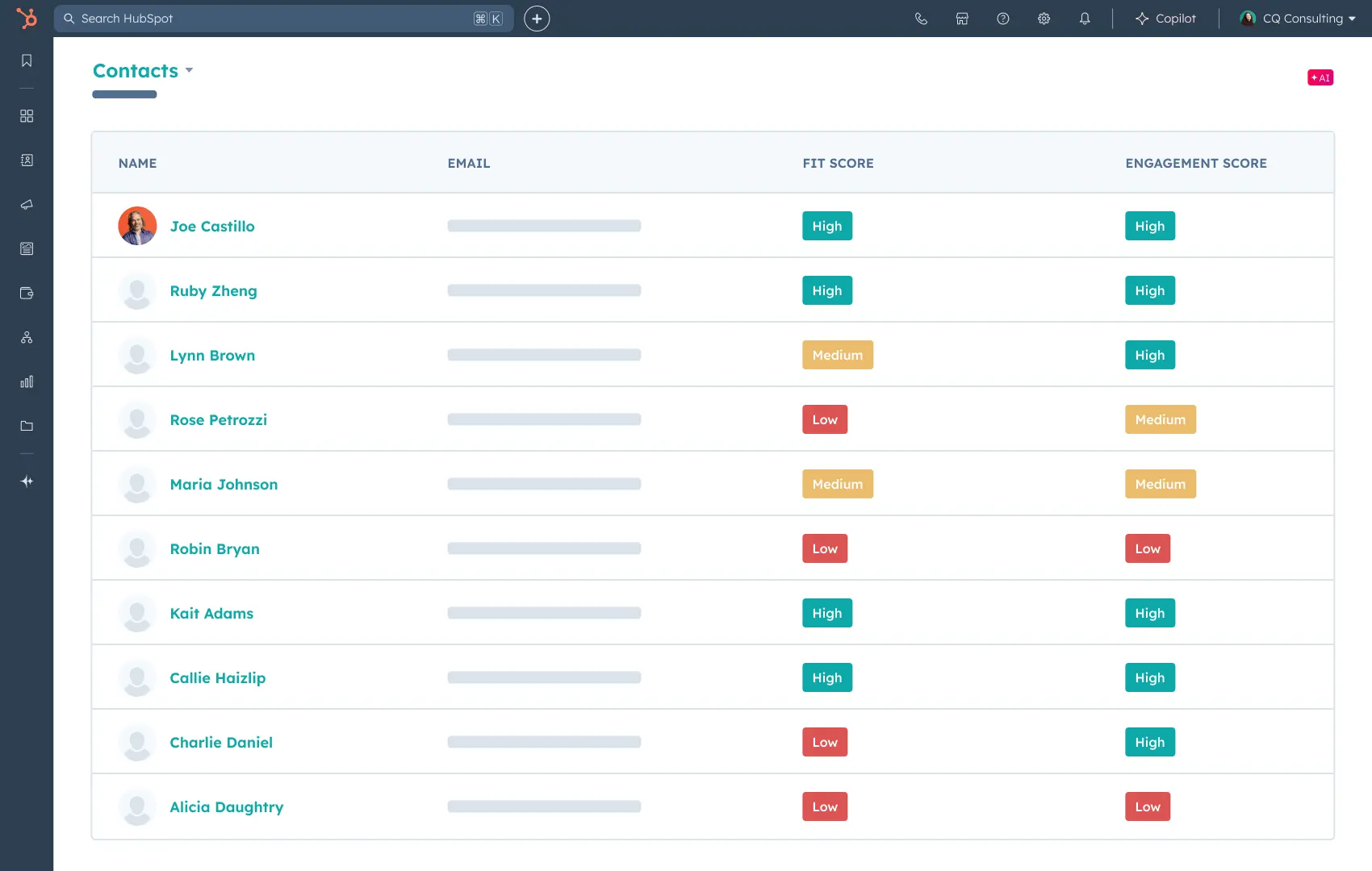 hubspot lead scoring