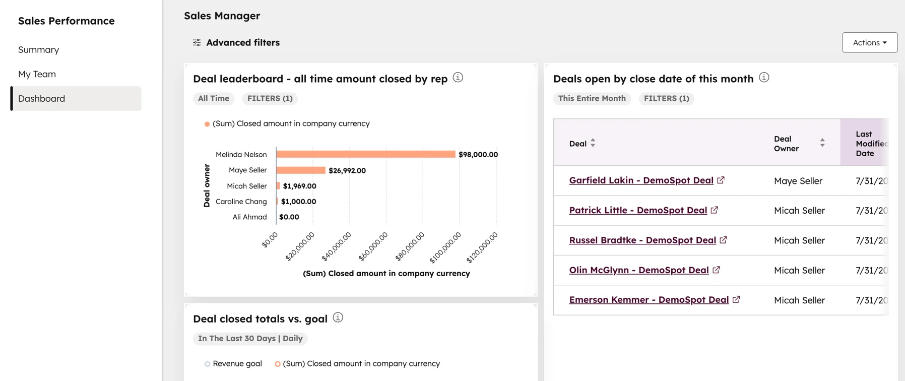 sales-manager-workspace-dashboard