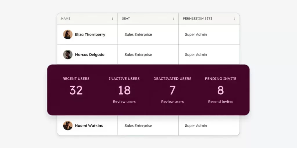 Furthermore, the new smart crm is backed by the new and unified data hub