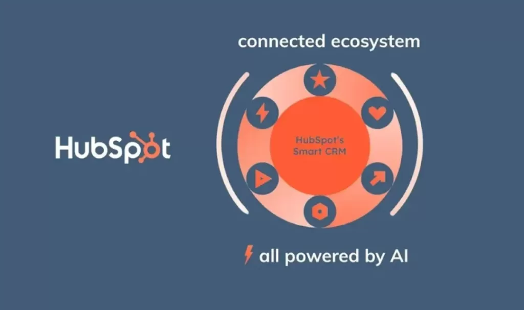 HubSpot standalone smart CRM