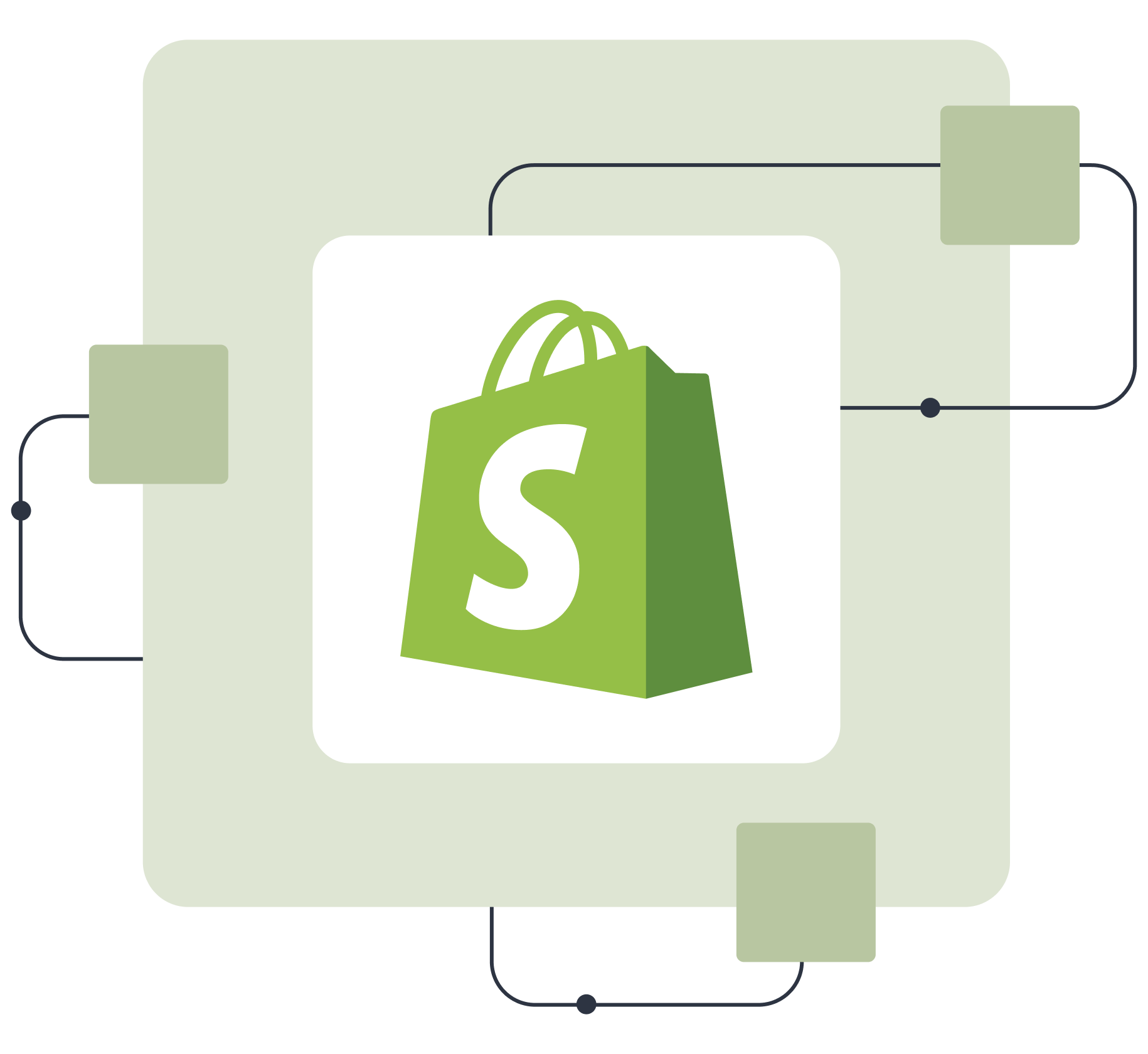 shopify sidekick